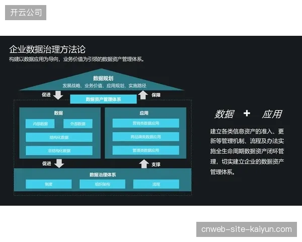中试平台的数据积累正在定义新的资产边界，其效能评估模型是体育“数据资产”入表的关键依据